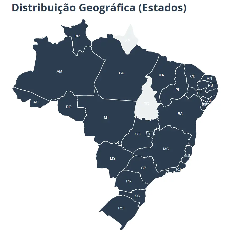 distribuição geográfica azulzinha